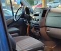 Синий Мерседес Sprinter, объемом двигателя 2.2 л и пробегом 243 тыс. км за 15929 $, фото 5 на Automoto.ua