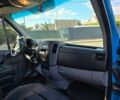 Синій Мерседес Sprinter, об'ємом двигуна 2.15 л та пробігом 195 тис. км за 20477 $, фото 10 на Automoto.ua