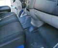 Синий Мерседес Sprinter, объемом двигателя 2.2 л и пробегом 405 тыс. км за 18700 $, фото 25 на Automoto.ua