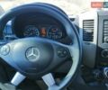 Синий Мерседес Sprinter, объемом двигателя 2.2 л и пробегом 405 тыс. км за 18700 $, фото 20 на Automoto.ua