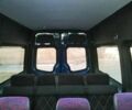 Синий Мерседес Sprinter, объемом двигателя 2.2 л и пробегом 405 тыс. км за 18700 $, фото 12 на Automoto.ua