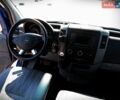 Синій Мерседес Sprinter, об'ємом двигуна 2.14 л та пробігом 462 тис. км за 24500 $, фото 20 на Automoto.ua