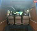 Синий Мерседес Sprinter, объемом двигателя 2.14 л и пробегом 831 тыс. км за 15500 $, фото 12 на Automoto.ua