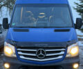 Синий Мерседес Sprinter, объемом двигателя 2.14 л и пробегом 470 тыс. км за 24499 $, фото 1 на Automoto.ua