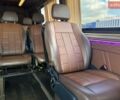 Синий Мерседес Sprinter, объемом двигателя 2.14 л и пробегом 831 тыс. км за 15500 $, фото 9 на Automoto.ua