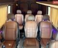 Синий Мерседес Sprinter, объемом двигателя 2.14 л и пробегом 831 тыс. км за 15500 $, фото 10 на Automoto.ua