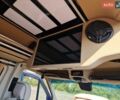 Синий Мерседес Sprinter, объемом двигателя 2.14 л и пробегом 481 тыс. км за 35000 $, фото 20 на Automoto.ua