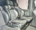 Синий Мерседес Sprinter, объемом двигателя 2.14 л и пробегом 500 тыс. км за 23000 $, фото 11 на Automoto.ua