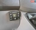 Синий Мерседес Sprinter, объемом двигателя 2.2 л и пробегом 358 тыс. км за 24999 $, фото 33 на Automoto.ua