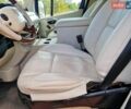 Синий Мерседес Sprinter, объемом двигателя 2.14 л и пробегом 481 тыс. км за 35000 $, фото 13 на Automoto.ua