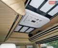 Синий Мерседес Sprinter, объемом двигателя 2.14 л и пробегом 480 тыс. км за 35000 $, фото 32 на Automoto.ua