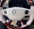 Синій Мерседес Sprinter, об'ємом двигуна 2.2 л та пробігом 224 тис. км за 33500 $, фото 17 на Automoto.ua