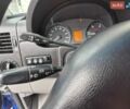 Синий Мерседес Sprinter, объемом двигателя 2.2 л и пробегом 358 тыс. км за 24999 $, фото 36 на Automoto.ua
