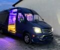 Синий Мерседес Sprinter, объемом двигателя 2.2 л и пробегом 224 тыс. км за 33000 $, фото 1 на Automoto.ua