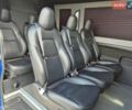 Синий Мерседес Sprinter, объемом двигателя 2.2 л и пробегом 358 тыс. км за 24999 $, фото 13 на Automoto.ua