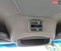 Синий Мерседес Sprinter, объемом двигателя 2.2 л и пробегом 358 тыс. км за 24999 $, фото 35 на Automoto.ua