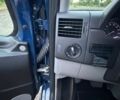 Синий Мерседес Sprinter, объемом двигателя 2.14 л и пробегом 695 тыс. км за 25000 $, фото 13 на Automoto.ua