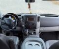 Синий Мерседес Sprinter, объемом двигателя 2.14 л и пробегом 695 тыс. км за 25000 $, фото 8 на Automoto.ua