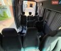 Синий Мерседес Sprinter, объемом двигателя 2.2 л и пробегом 108 тыс. км за 33500 $, фото 7 на Automoto.ua