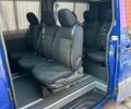 Синій Мерседес Sprinter, об'ємом двигуна 1.95 л та пробігом 330 тис. км за 36000 $, фото 8 на Automoto.ua