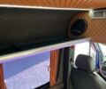 Синій Мерседес Sprinter, об'ємом двигуна 2.14 л та пробігом 610 тис. км за 29799 $, фото 31 на Automoto.ua