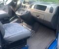 Синий Мерседес Sprinter, объемом двигателя 2.69 л и пробегом 343 тыс. км за 14500 $, фото 16 на Automoto.ua