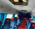 Синій Мерседес Sprinter, об'ємом двигуна 2.7 л та пробігом 590 тис. км за 13000 $, фото 7 на Automoto.ua