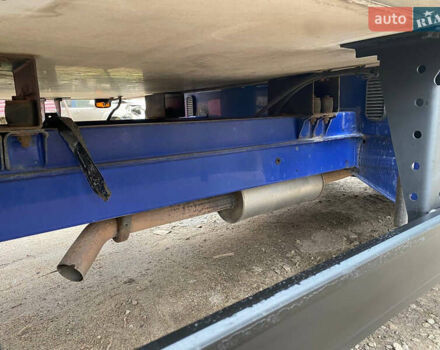 Синий Мерседес Sprinter, объемом двигателя 2.14 л и пробегом 470 тыс. км за 23000 $, фото 10 на Automoto.ua