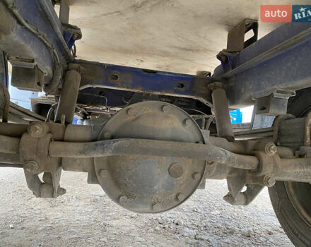 Синий Мерседес Sprinter, объемом двигателя 2.14 л и пробегом 470 тыс. км за 23000 $, фото 12 на Automoto.ua