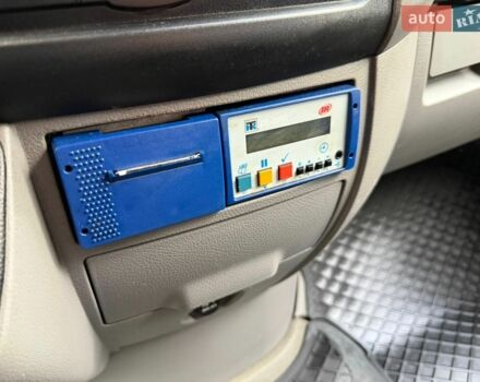 Синій Мерседес Sprinter, об'ємом двигуна 2.2 л та пробігом 272 тис. км за 19200 $, фото 64 на Automoto.ua