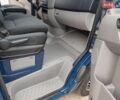 Синий Мерседес Sprinter, объемом двигателя 2.1 л и пробегом 277 тыс. км за 21900 $, фото 23 на Automoto.ua