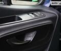 Синий Мерседес Sprinter, объемом двигателя 2.1 л и пробегом 419 тыс. км за 32500 $, фото 47 на Automoto.ua
