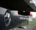 Синий Мерседес Sprinter, объемом двигателя 2.1 л и пробегом 419 тыс. км за 32500 $, фото 29 на Automoto.ua