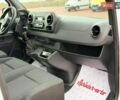 Синий Мерседес Sprinter, объемом двигателя 2.1 л и пробегом 398 тыс. км за 27700 $, фото 25 на Automoto.ua