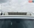 Синий Мерседес Sprinter, объемом двигателя 2.1 л и пробегом 398 тыс. км за 27700 $, фото 10 на Automoto.ua
