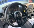 Синий Мерседес Sprinter, объемом двигателя 2.2 л и пробегом 150 тыс. км за 34800 $, фото 39 на Automoto.ua
