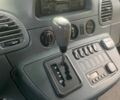 Синій Мерседес Sprinter, об'ємом двигуна 2.69 л та пробігом 344 тис. км за 14500 $, фото 19 на Automoto.ua