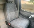 Синій Мерседес Sprinter, об'ємом двигуна 2.69 л та пробігом 344 тис. км за 14500 $, фото 25 на Automoto.ua