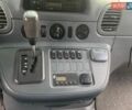 Синій Мерседес Sprinter, об'ємом двигуна 2.69 л та пробігом 344 тис. км за 14000 $, фото 16 на Automoto.ua
