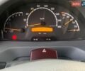 Синій Мерседес Sprinter, об'ємом двигуна 2.69 л та пробігом 344 тис. км за 14000 $, фото 20 на Automoto.ua