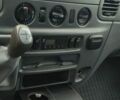Синій Мерседес Sprinter, об'ємом двигуна 2.7 л та пробігом 265 тис. км за 27800 $, фото 53 на Automoto.ua
