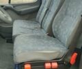 Синий Мерседес Sprinter, объемом двигателя 2.7 л и пробегом 264 тыс. км за 27600 $, фото 45 на Automoto.ua