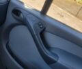 Синій Мерседес Sprinter, об'ємом двигуна 2.7 л та пробігом 264 тис. км за 27500 $, фото 44 на Automoto.ua
