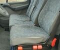 Синій Мерседес Sprinter, об'ємом двигуна 2.7 л та пробігом 265 тис. км за 27800 $, фото 62 на Automoto.ua