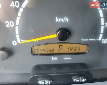 Синій Мерседес Sprinter, об'ємом двигуна 2.7 л та пробігом 264 тис. км за 27500 $, фото 41 на Automoto.ua