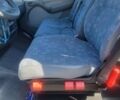 Синій Мерседес Sprinter, об'ємом двигуна 2.7 л та пробігом 264 тис. км за 27500 $, фото 42 на Automoto.ua