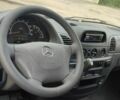 Синій Мерседес Sprinter, об'ємом двигуна 2.7 л та пробігом 265 тис. км за 27800 $, фото 41 на Automoto.ua