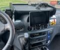 Синий Мерседес Sprinter, объемом двигателя 2.69 л и пробегом 810 тыс. км за 11000 $, фото 3 на Automoto.ua