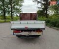 Синій Мерседес Sprinter, об'ємом двигуна 2.15 л та пробігом 2 тис. км за 11500 $, фото 8 на Automoto.ua