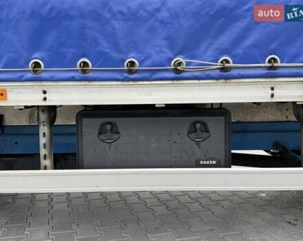 Синий Мерседес Sprinter, объемом двигателя 2.14 л и пробегом 512 тыс. км за 17500 $, фото 17 на Automoto.ua